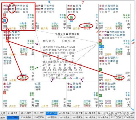 空劫星 進門45度角放什麼